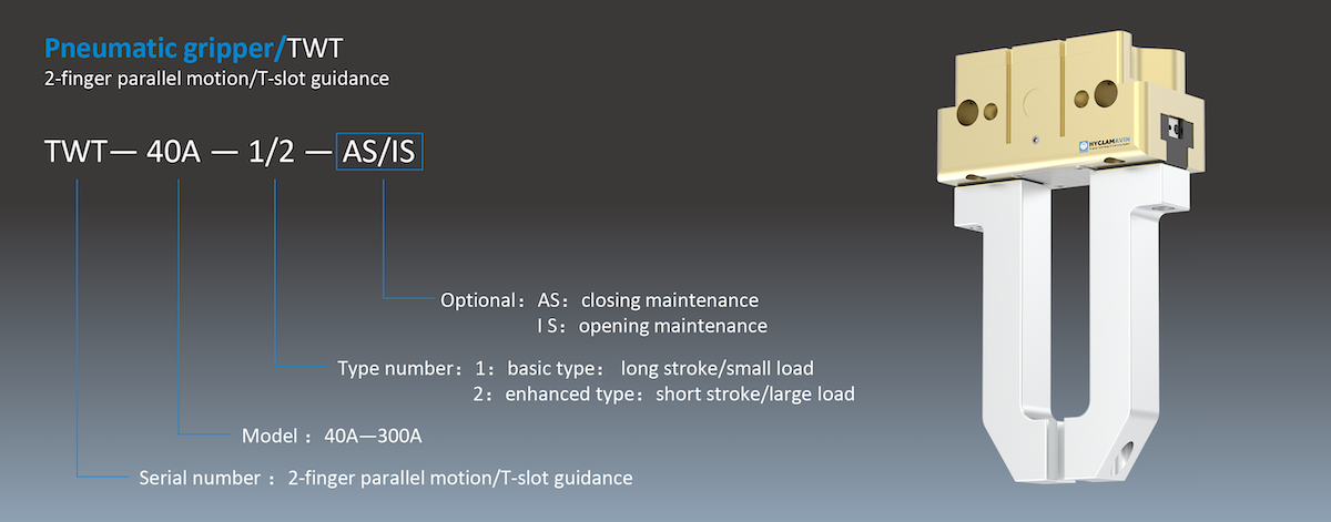 TWT Type information(1200 × 471).png
