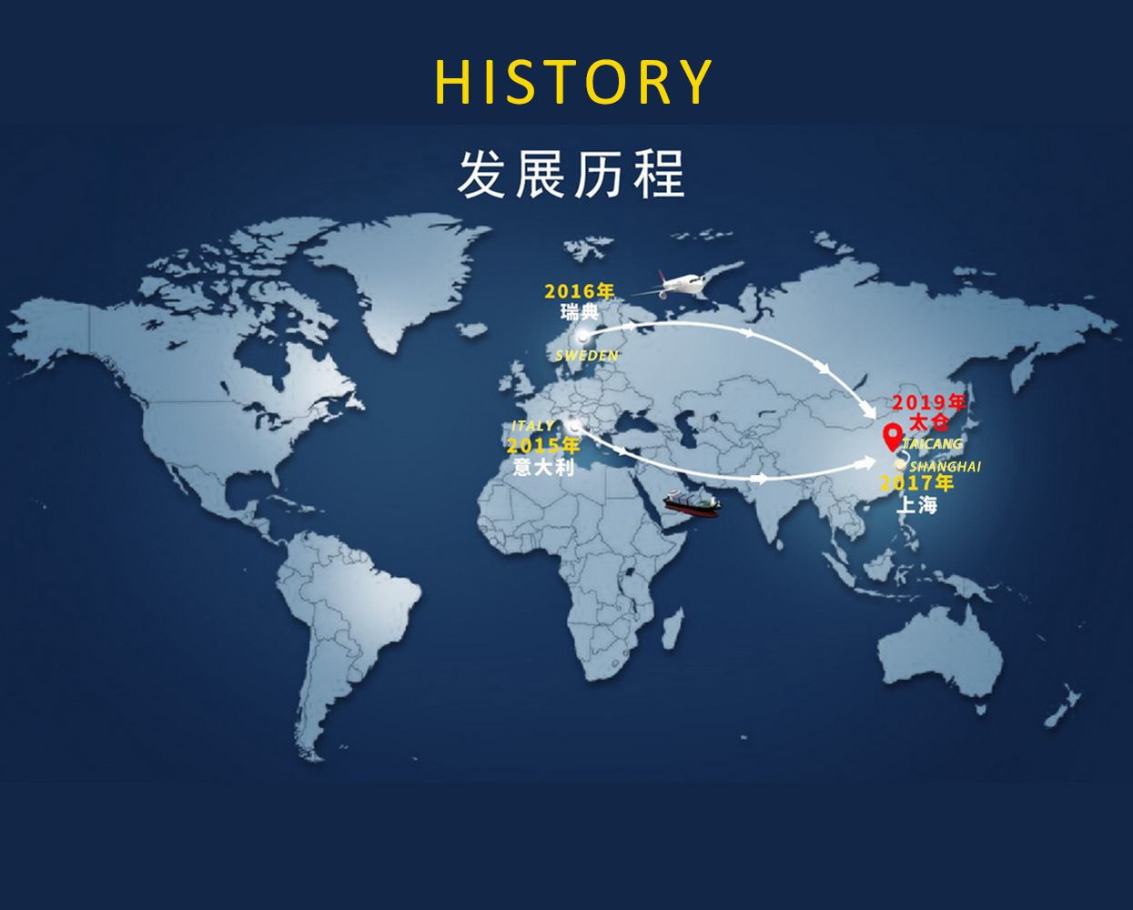 Shanghai Grand Intelligent Machinery Co., Ltd.